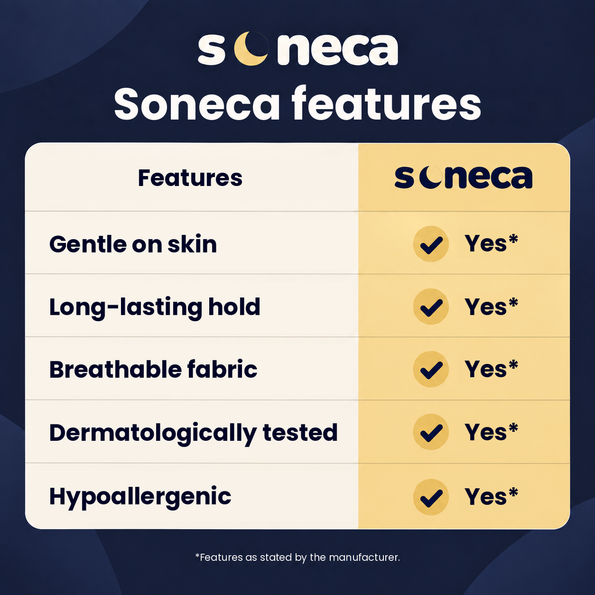 Soneca mouth tape features